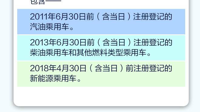 ?小卡本季出场时间达到2057分钟 生涯第三多&16-17赛季后最多