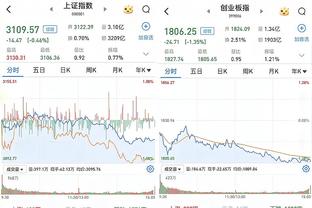 沃格尔：发挥不完美但能赢球且从中吸取教训 这是一个好迹象