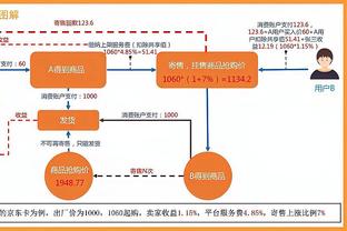 已经8连败！湖人以下克上逆转鹈鹕拿到第七！将在首轮对阵掘金