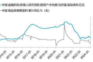 沙特足协高层：和梅西谈过转会，他当时想带着好友一起去新球队