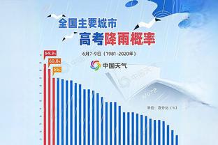 CIES：近10年转会收入最多的20个国家中 中国出口海外收入最低