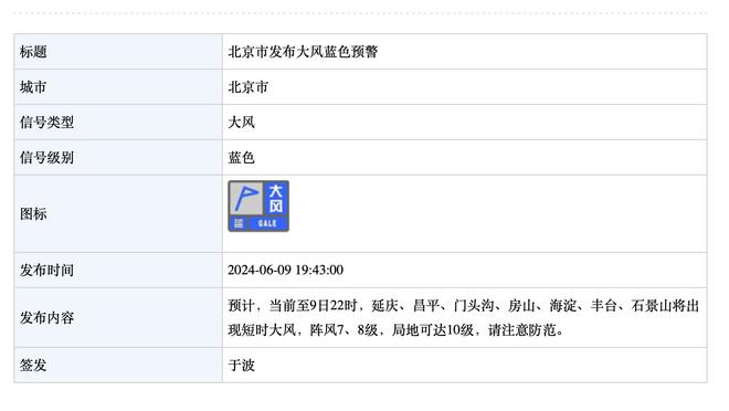 场均22分12板4失误！考辛斯首个T1联赛常规赛完结 季后赛周日开打